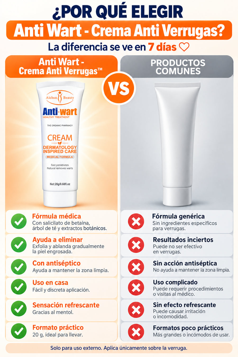 Anti Wart - Crema Anti Verrugas