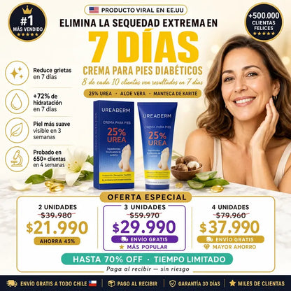 UreaDerm - Cuidado de Pies Diabetico